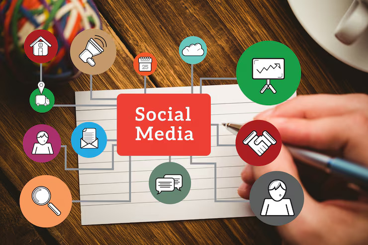 Social Media Management Concept