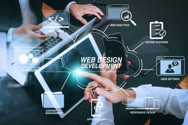 Website Design Bangalore